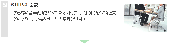 STEP.2 面談