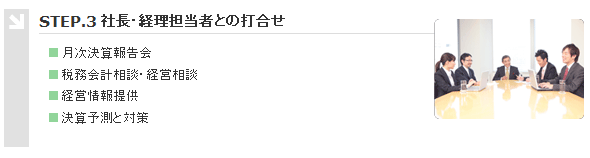 STEP.3 社長と経理担当者との打合せ